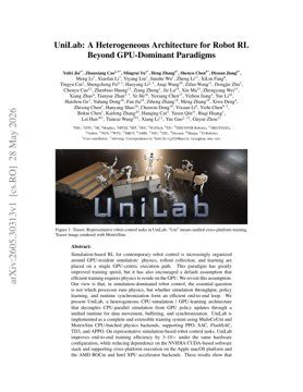 A Heterogeneous Architecture for Robot RL Beyond GPU-Dominant Paradigms