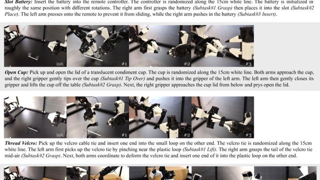 ACT: Learning Fine-Grained Bimanual Manipulation with Low-Cost Hardware