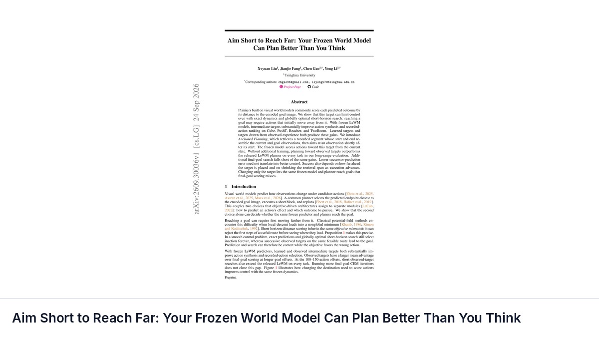 Aim Short to Reach Far: Your Frozen World Model Can Plan Better Than You Think