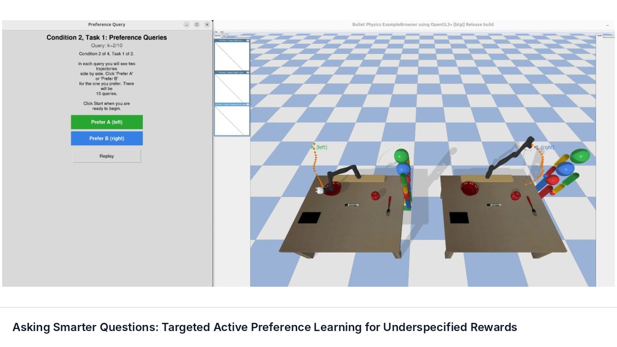 Asking Smarter Questions: Targeted Active Preference Learning for Underspecified Rewards