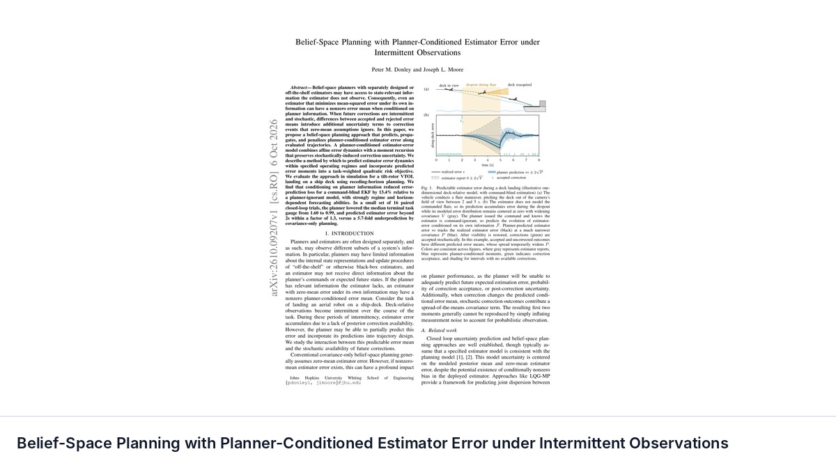 Belief-Space Planning with Planner-Conditioned Estimator Error under Intermittent Observations