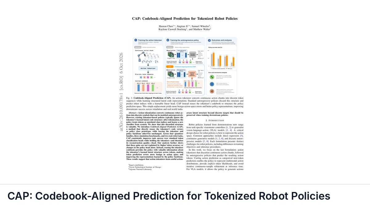 CAP: Codebook-Aligned Prediction for Tokenized Robot Policies