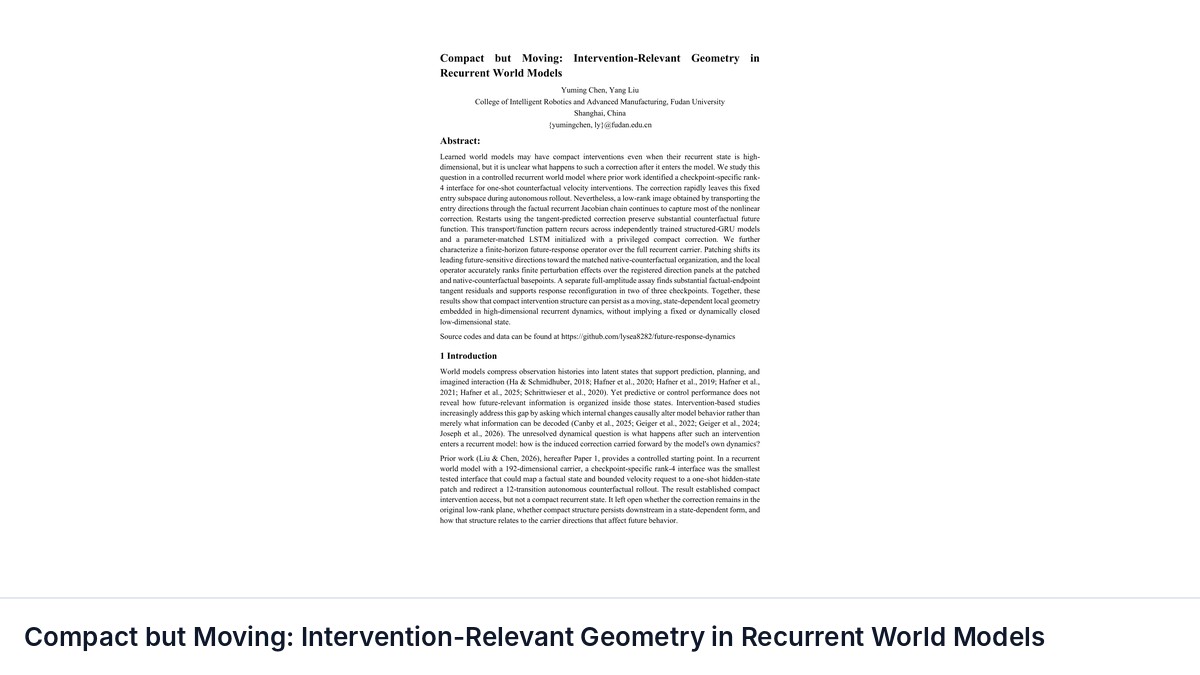 Compact but Moving: Intervention-Relevant Geometry in Recurrent World Models