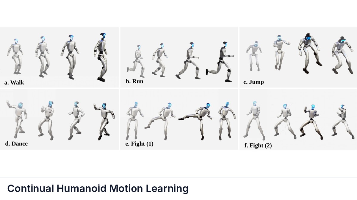 Continual Humanoid Motion Learning