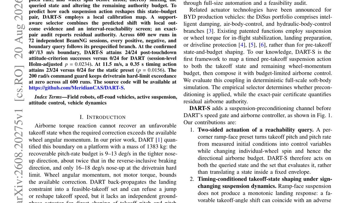 DART-S: Reachability-Audited Active-Suspension Preconditioning for Off-Road Vehicle Jumps