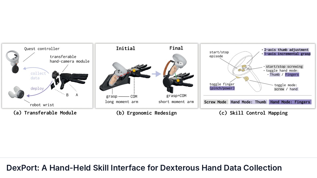 DexPort: A Hand-Held Skill Interface for Dexterous Hand Data Collection