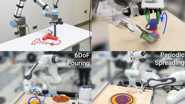 Diffusion Policy: Visuomotor Policy Learning via Action Diffusion
