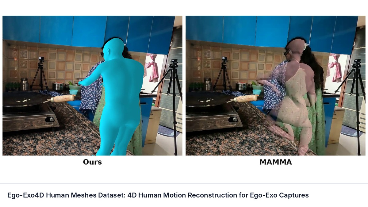 Ego-Exo4D Human Meshes Dataset: 4D Human Motion Reconstruction for Ego-Exo Captures