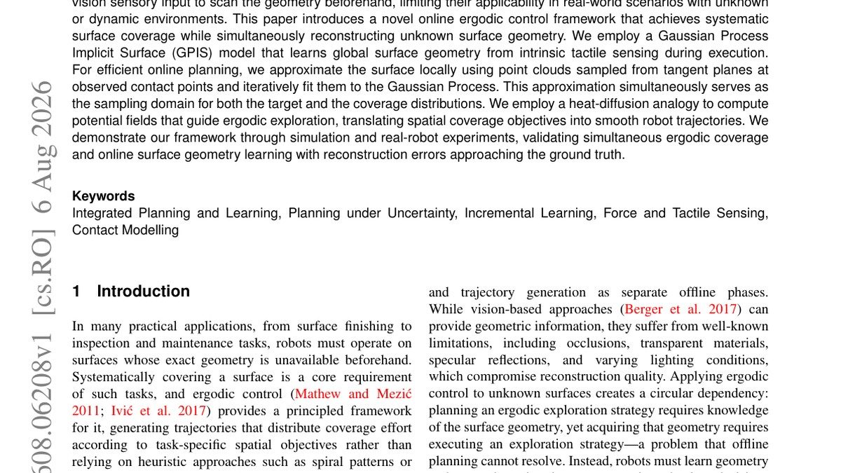 ErgoSurf: Ergodic Control for the Coverage of Unknown Surfaces