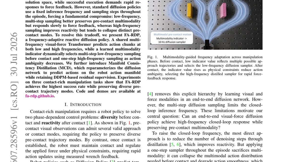 FA-RDP: A Frequency-Adaptive Reactive Diffusion Policy for Contact-Rich Manipulation