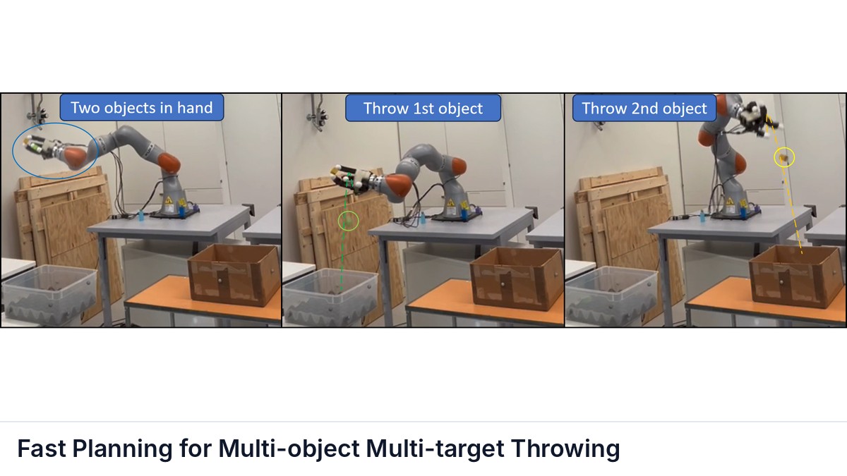 Fast Planning for Multi-object Multi-target Throwing
