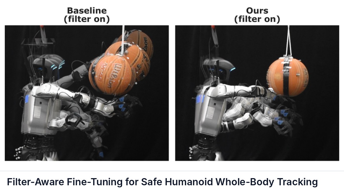 Filter-Aware Fine-Tuning for Safe Humanoid Whole-Body Tracking