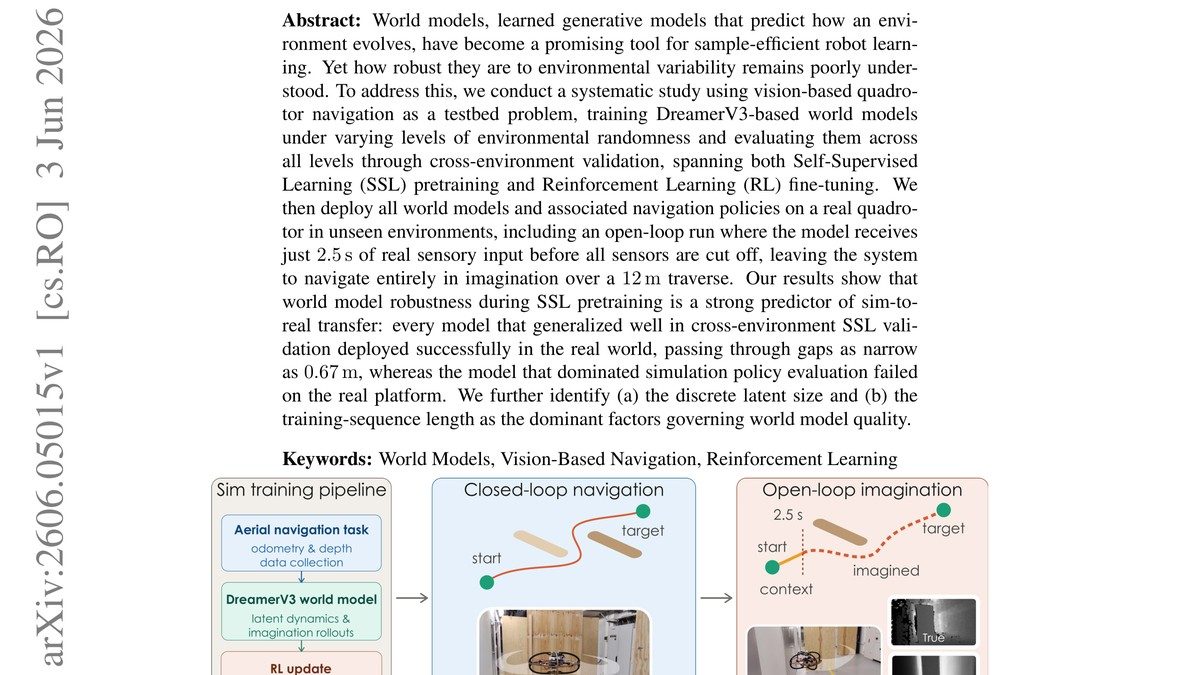 Generalization of World Models under Environmental Variability for Vision-based Quadrotor Navigation