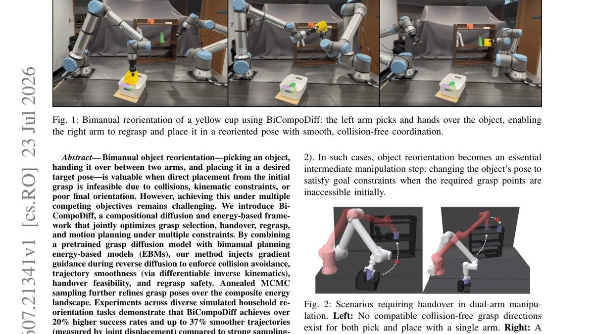 Grasp, Handover, Rotate: Bimanual Object Reorientation via Compositional Diffusion and Energy-Based Optimization