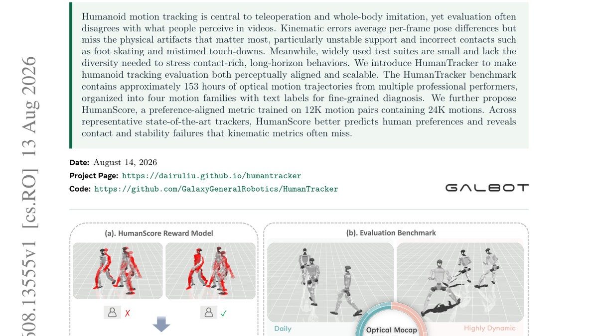 HumanTracker: Towards Comprehensive and Human-Aligned Motion Tracking Benchmark