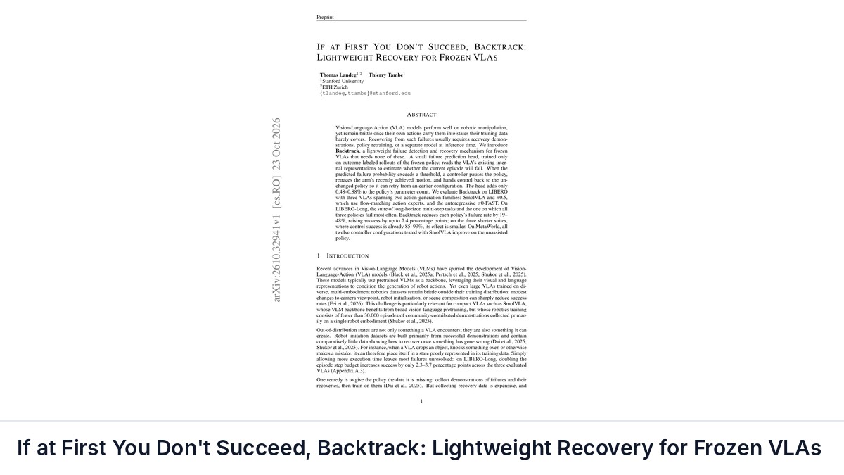 If at First You Don't Succeed, Backtrack: Lightweight Recovery for Frozen VLAs