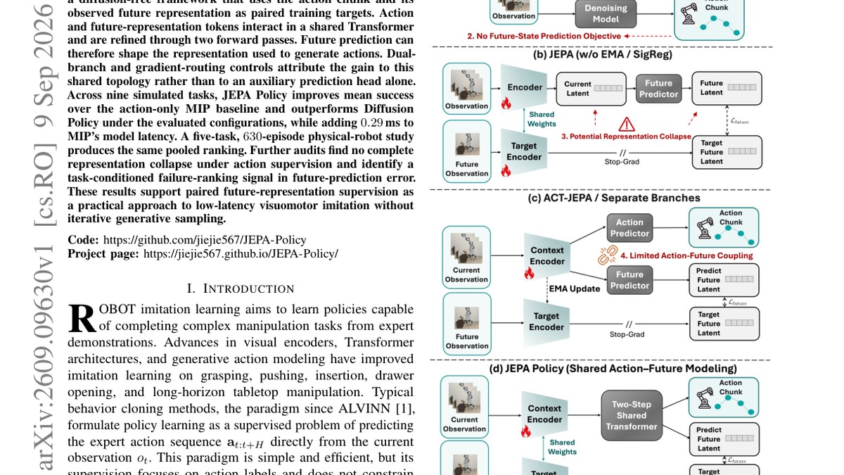 JEPA Policy: Diffusion-Free Imitation Learning via Paired Action and Future Representation Prediction