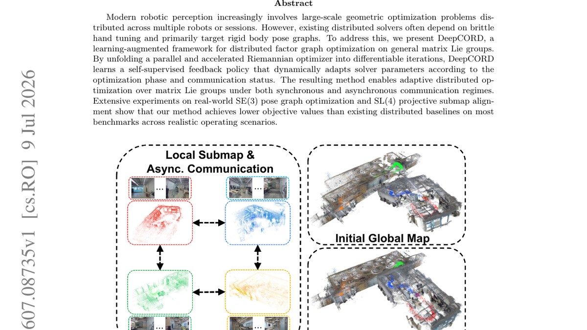 Learning Adaptive Solvers for Distributed Factor Graph Optimization on Matrix Lie Groups