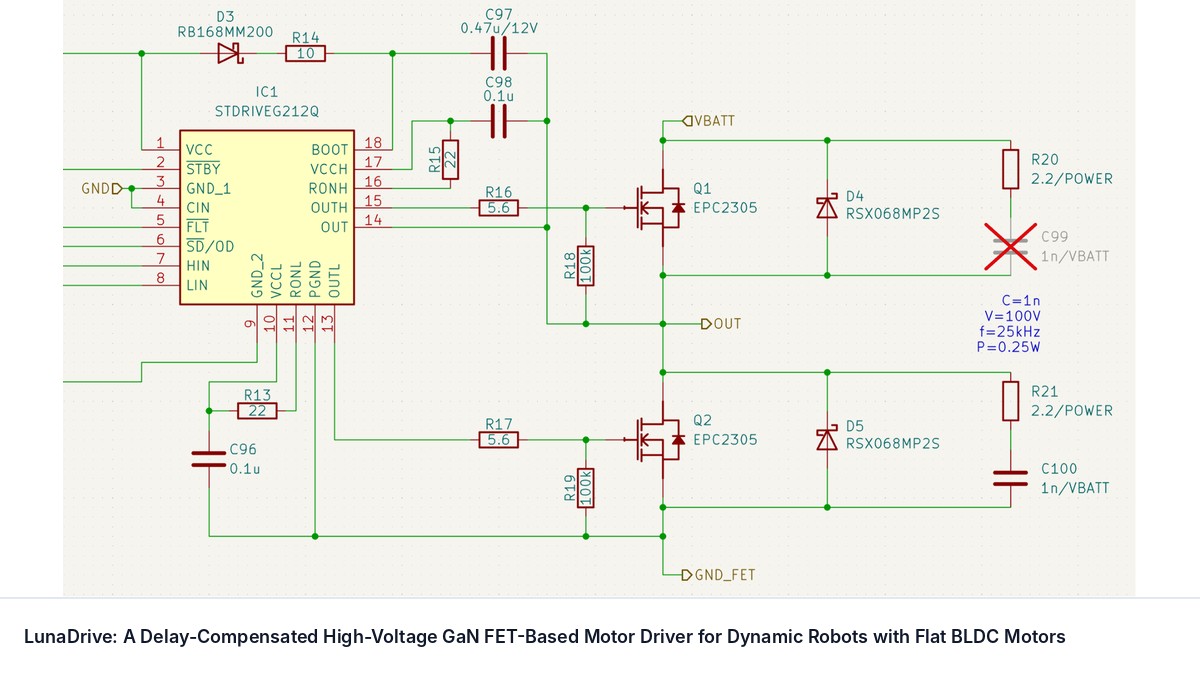 LunaDrive: A Delay-Compensated High-Voltage GaN FET-Based Motor Driver for Dynamic Robots with Flat BLDC Motors