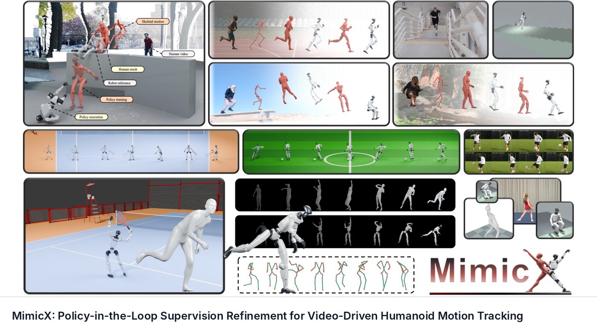 MimicX: Policy-in-the-Loop Supervision Refinement for Video-Driven Humanoid Motion Tracking