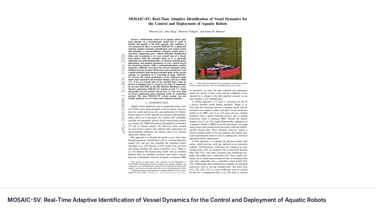 MOSAIC-SV: Real-Time Adaptive Identification of Vessel Dynamics for the Control and Deployment of Aquatic Robots