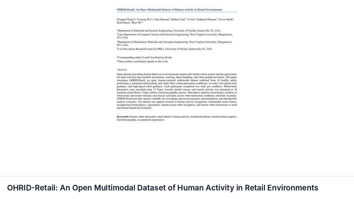 OHRID-Retail: An Open Multimodal Dataset of Human Activity in Retail Environments