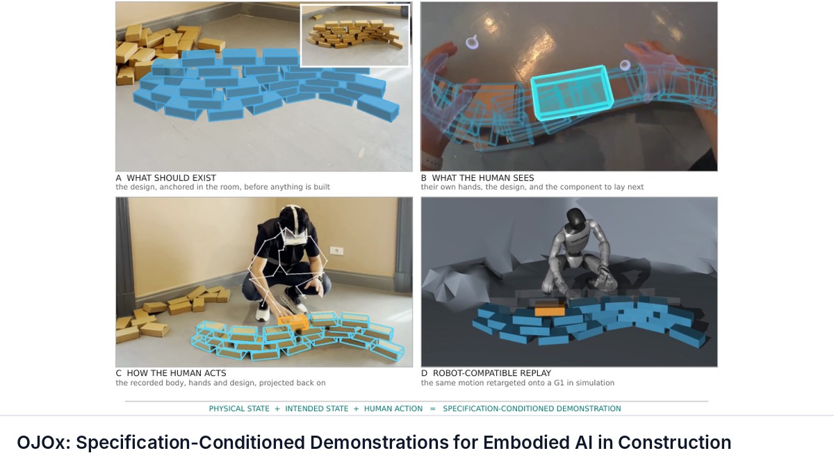 OJOx: Specification-Conditioned Demonstrations for Embodied AI in Construction