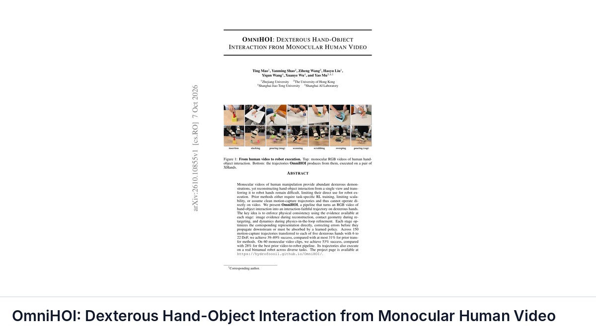 OmniHOI: Dexterous Hand-Object Interaction from Monocular Human Video