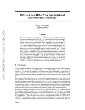 PhAIL: A Real-Robot VLA Benchmark and Distributional Methodology