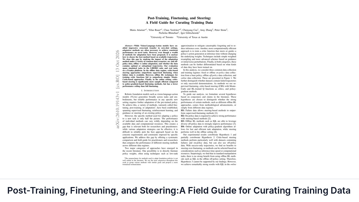 Post-Training, Finetuning, and Steering:A Field Guide for Curating Training Data
