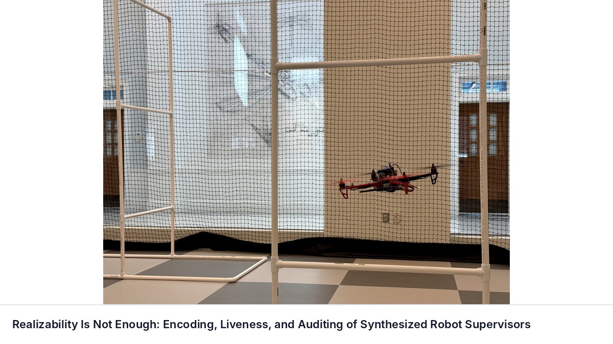 Realizability Is Not Enough: Encoding, Liveness, and Auditing of Synthesized Robot Supervisors