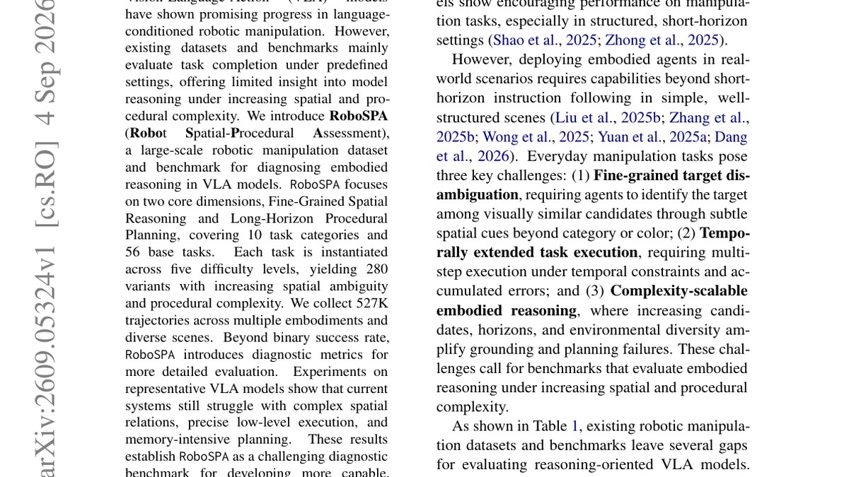 RoboSPA: Can VLA Models Go Beyond Simple Scenes and Short-Horizon Tasks?