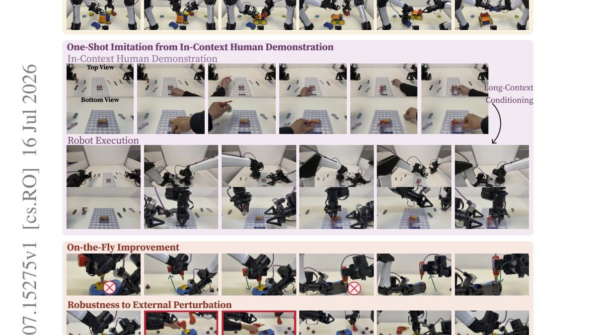 RoboTTT: Context Scaling for Robot Policies