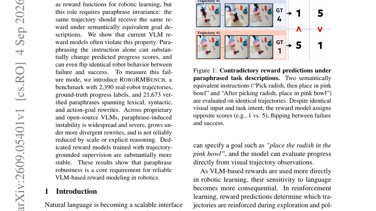 Same Trajectory, Contradictory Rewards (ROBORMBENCH): Paraphrase Fragility in Vision Language Reward Models