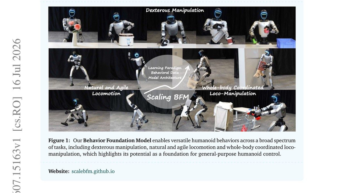 Scaling Behavior Foundation Model for Humanoid Robots