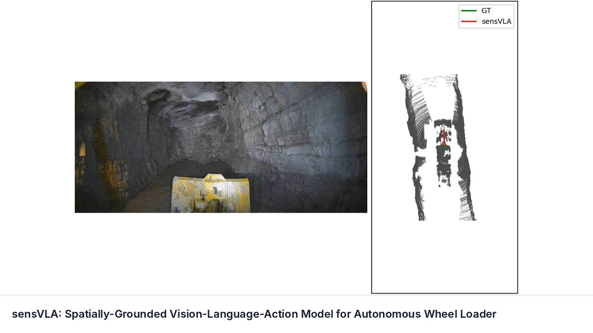 sensVLA: Spatially-Grounded Vision-Language-Action Model for Autonomous Wheel Loader