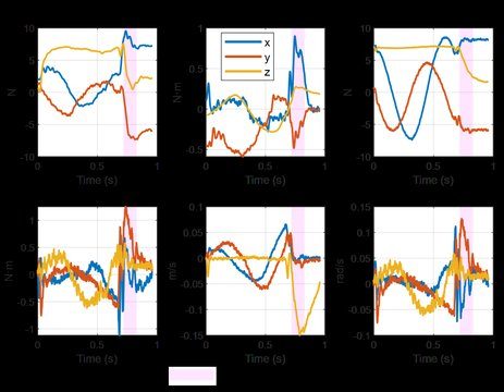 SI-Diff: A Framework for Learning Search and High-Precision Insertion with a Force-Domain Diffusion Policy