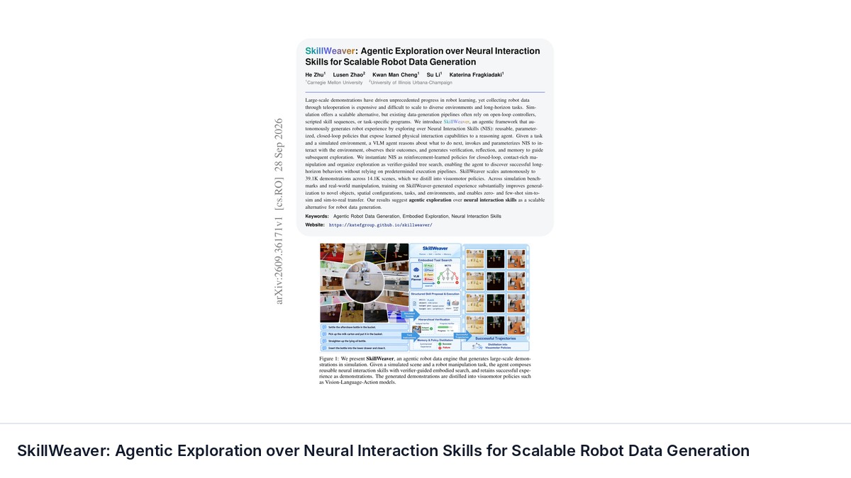 SkillWeaver: Agentic Exploration over Neural Interaction Skills for Scalable Robot Data Generation