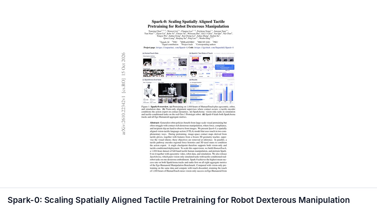Spark-0: Scaling Spatially Aligned Tactile Pretraining for Robot Dexterous Manipulation