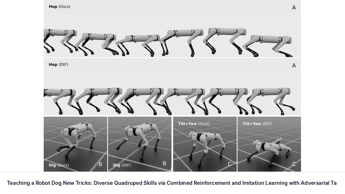 Teaching a Robot Dog New Tricks: Diverse Quadruped Skills via Combined Reinforcement and Imitation Learning with Adversarial Task Selection
