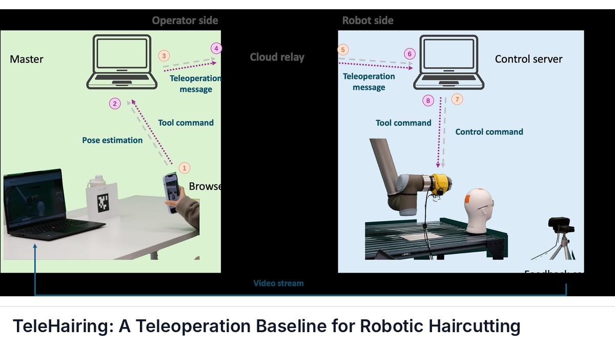 TeleHairing: A Teleoperation Baseline for Robotic Haircutting
