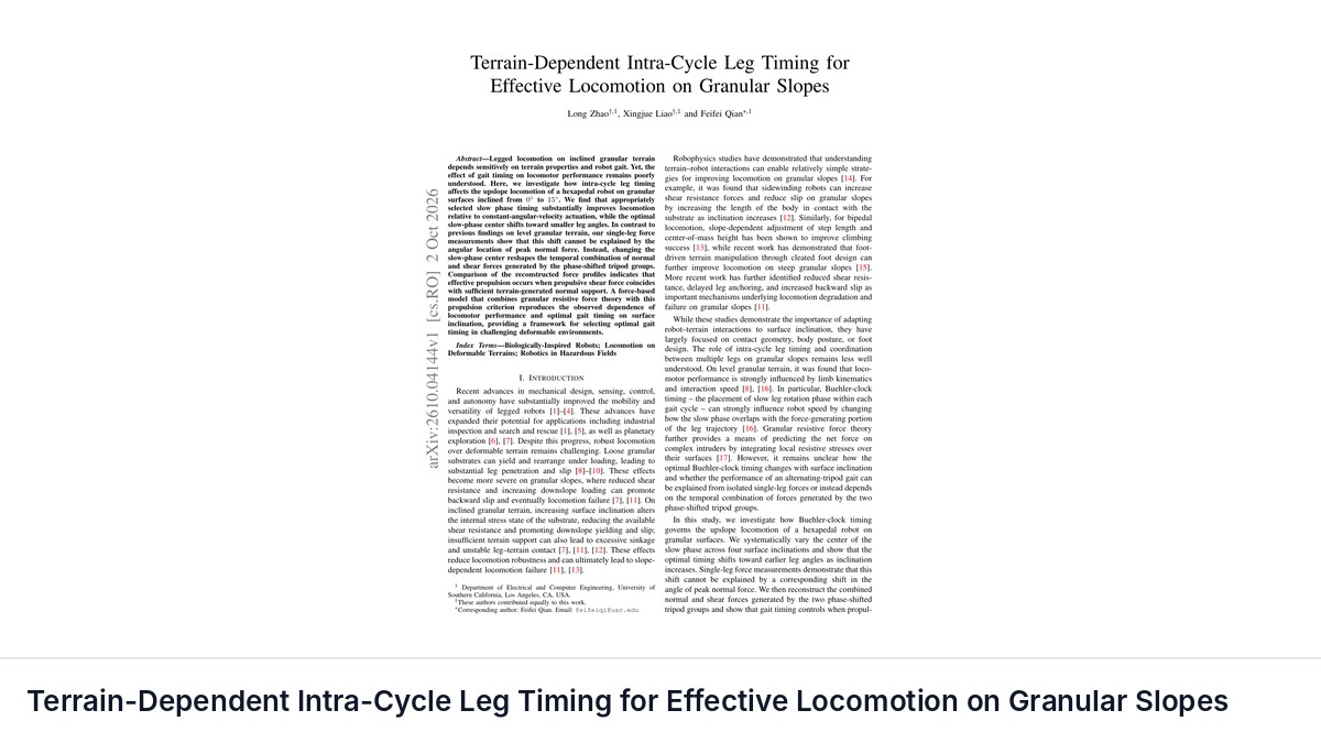 Terrain-Dependent Intra-Cycle Leg Timing for Effective Locomotion on Granular Slopes