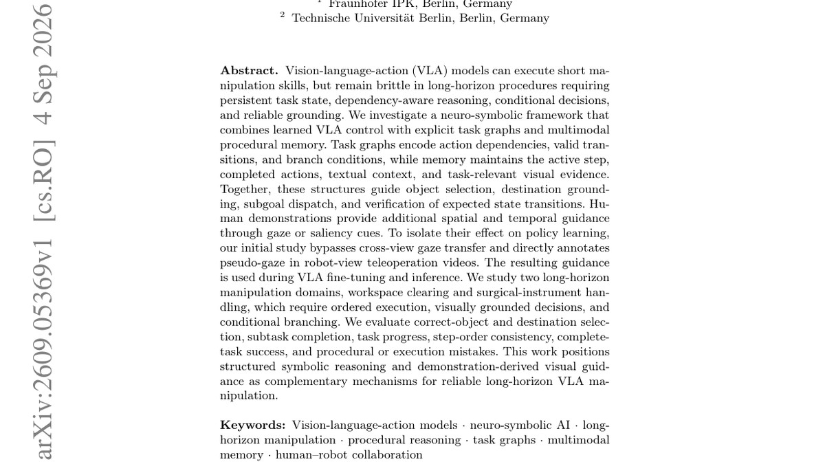 Towards Neuro-Symbolic Procedural Reasoning for Long-Horizon Vision-Language-Action Manipulation
