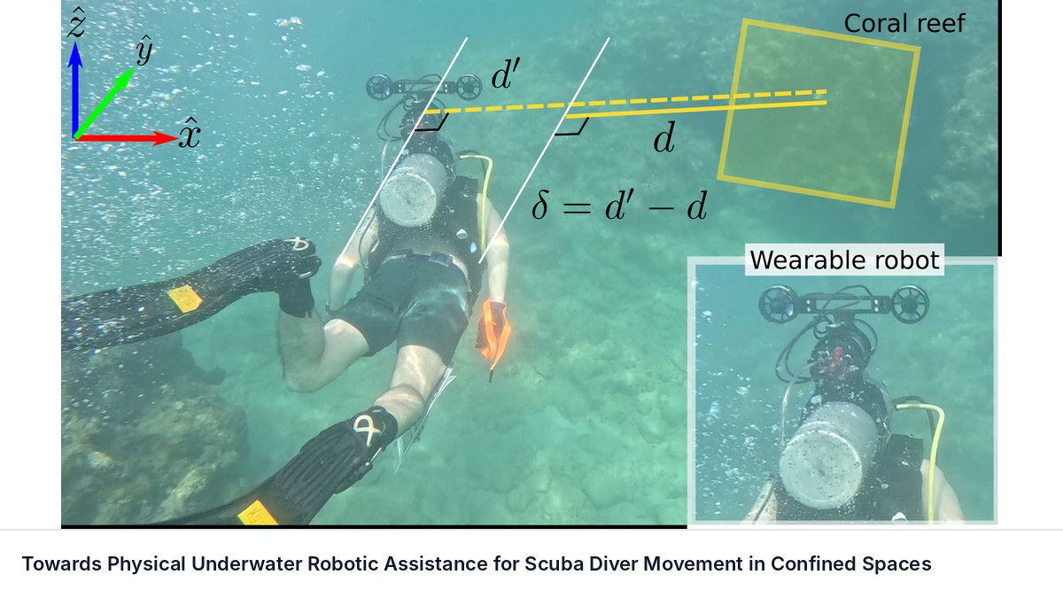 Towards Physical Underwater Robotic Assistance for Scuba Diver Movement in Confined Spaces