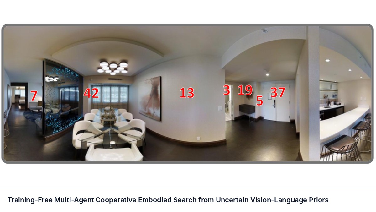 Training-Free Multi-Agent Cooperative Embodied Search from Uncertain Vision-Language Priors