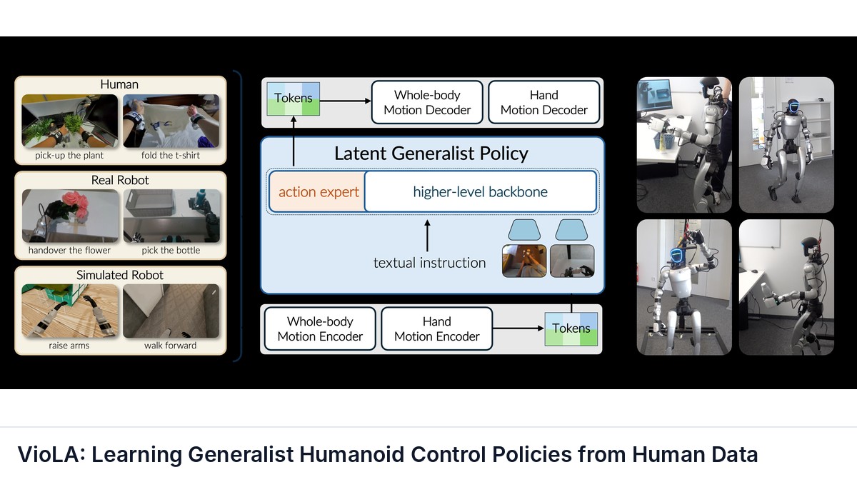 VioLA: Learning Generalist Humanoid Control Policies from Human Data