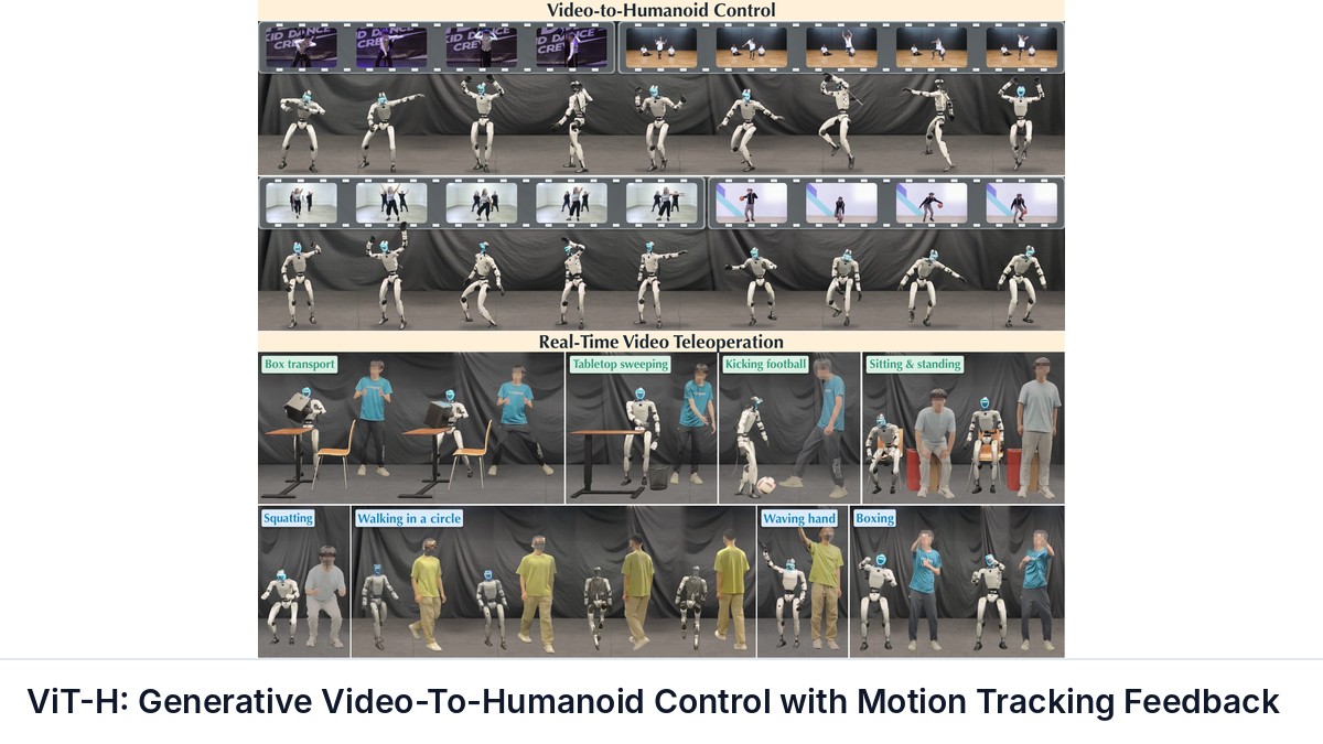 ViT-H: Generative Video-To-Humanoid Control with Motion Tracking Feedback