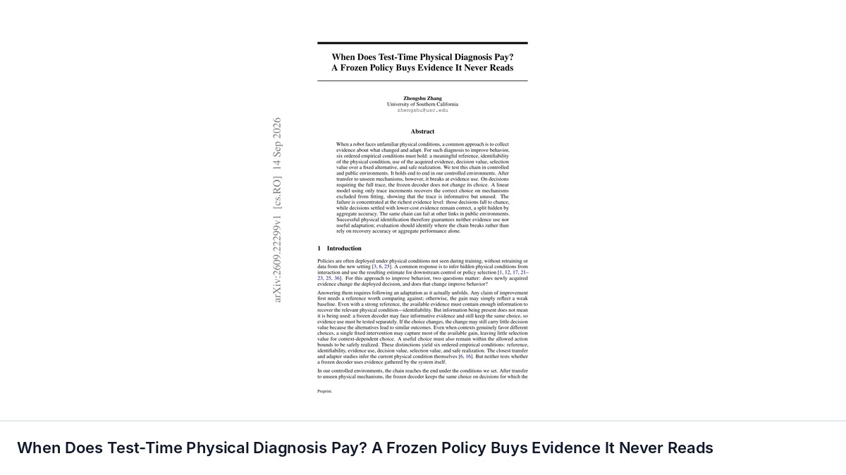 When Does Test-Time Physical Diagnosis Pay? A Frozen Policy Buys Evidence It Never Reads