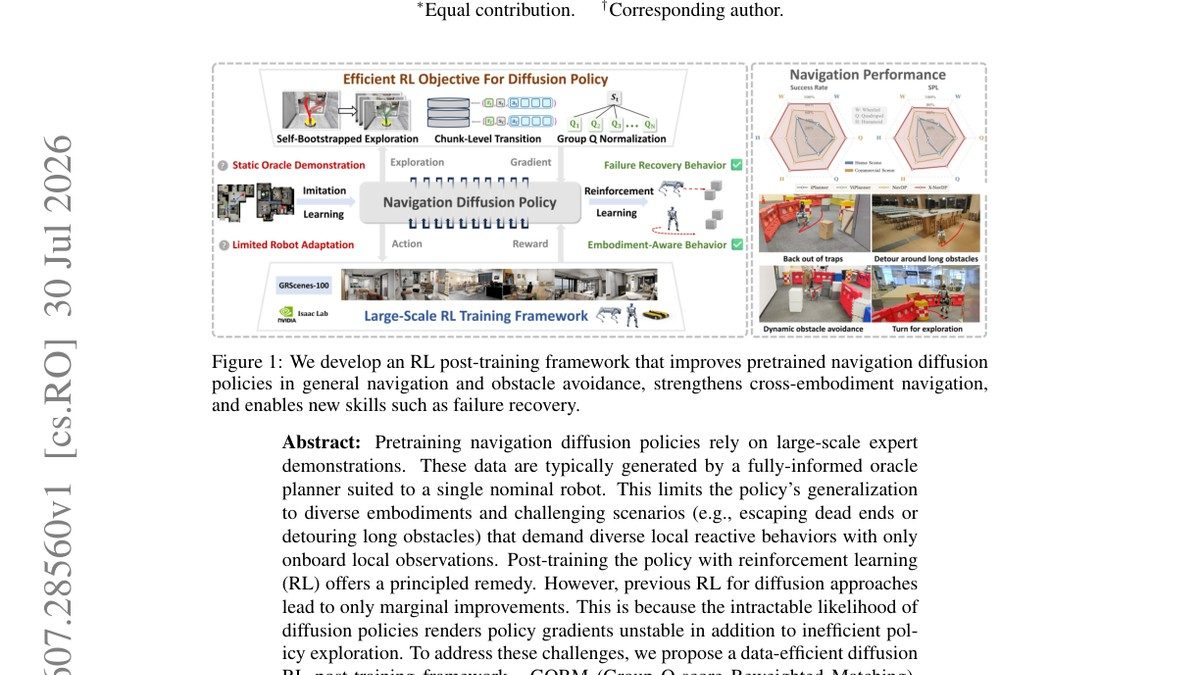 X-NavDP: Generalizing Navigation Diffusion Policy to Novel Behavior and Embodiments with Group Q-score Reweighted Matching