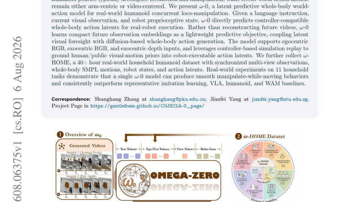 $ω$-0: A Latent Predictive World Action Model for Concurrent Humanoid Loco-Manipulation